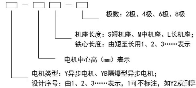 博莱特空压机